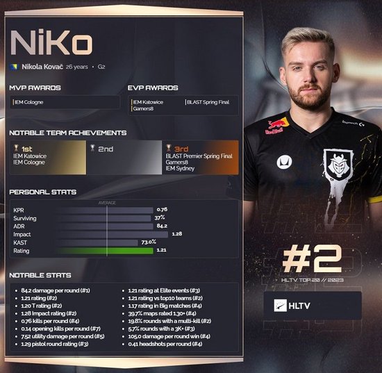 Navi 对阵 Apeks ， Fnatic 对阵 Karmine Corp — VCT 2025： EMEA 第二阶段