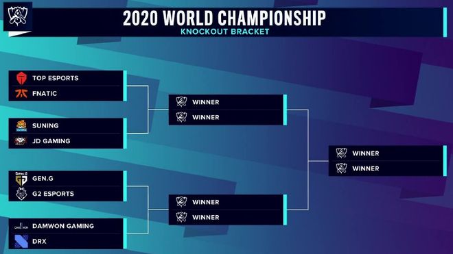 eStar新体系逐渐成型，下赛季看好他们能夺冠