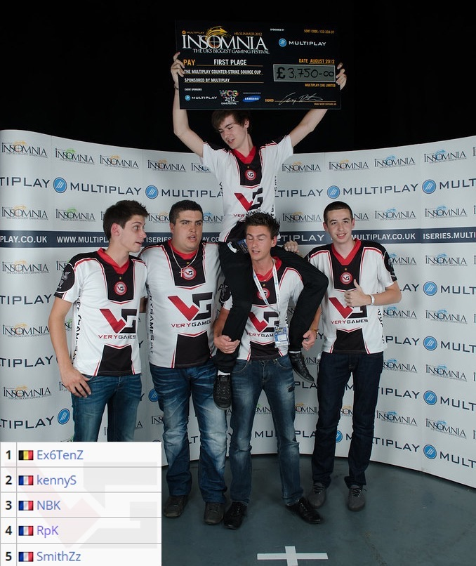 俄语解说预测TI队伍：LGD和OG最有机会夺冠，VP能进胜者组