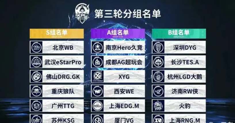 Chopper讨论了tN1R对团队 Spirit 的游戏风格和氛围的影响