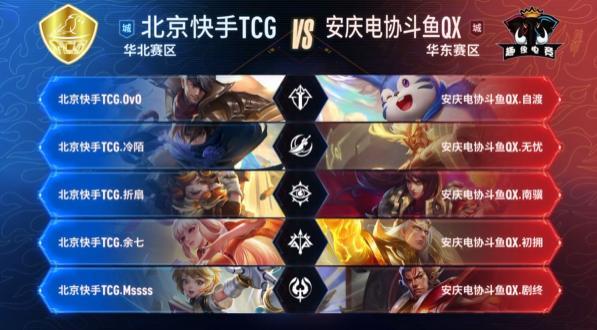 参赛规则以